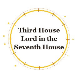 Third House Lord in the Seventh House